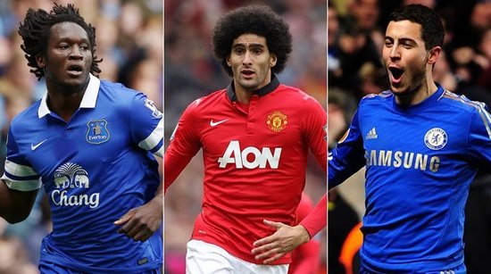 要里程碑 要里程碑