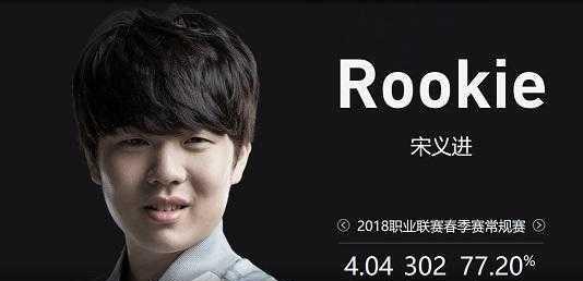 多数强队在 多数强队在