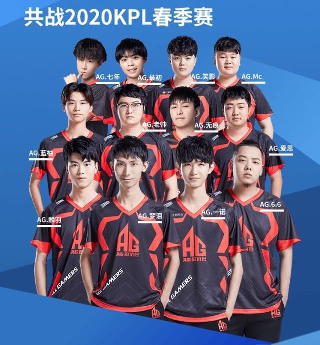 绑定