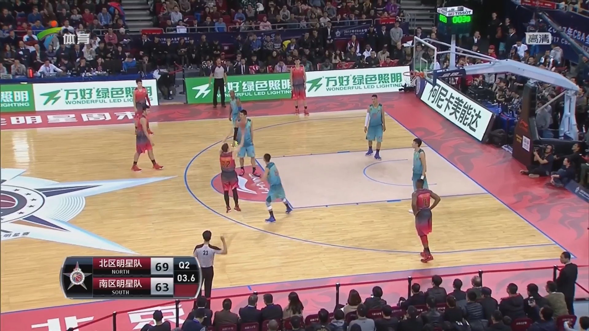 案例上